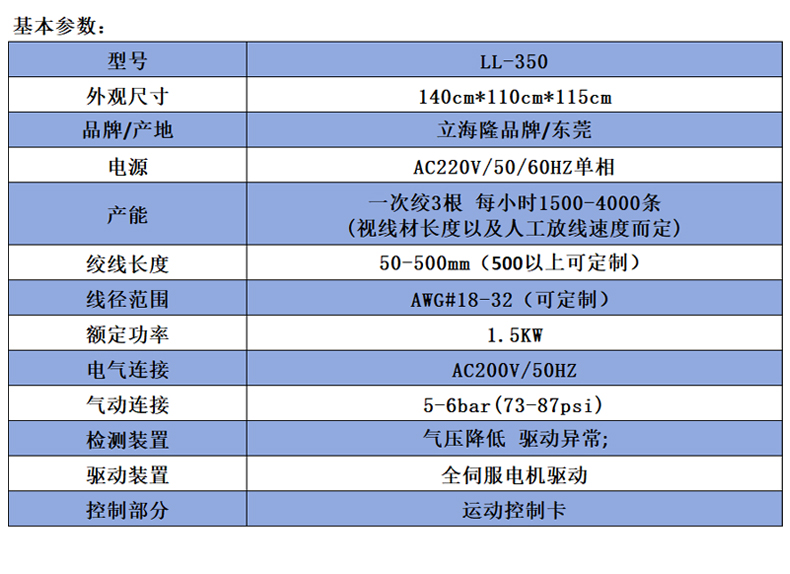 全數字智能絞線機_02