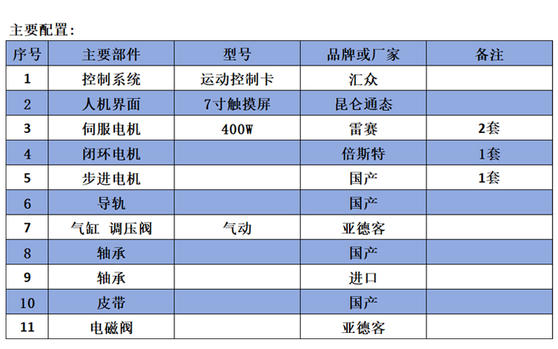 全數字智能絞線機_03
